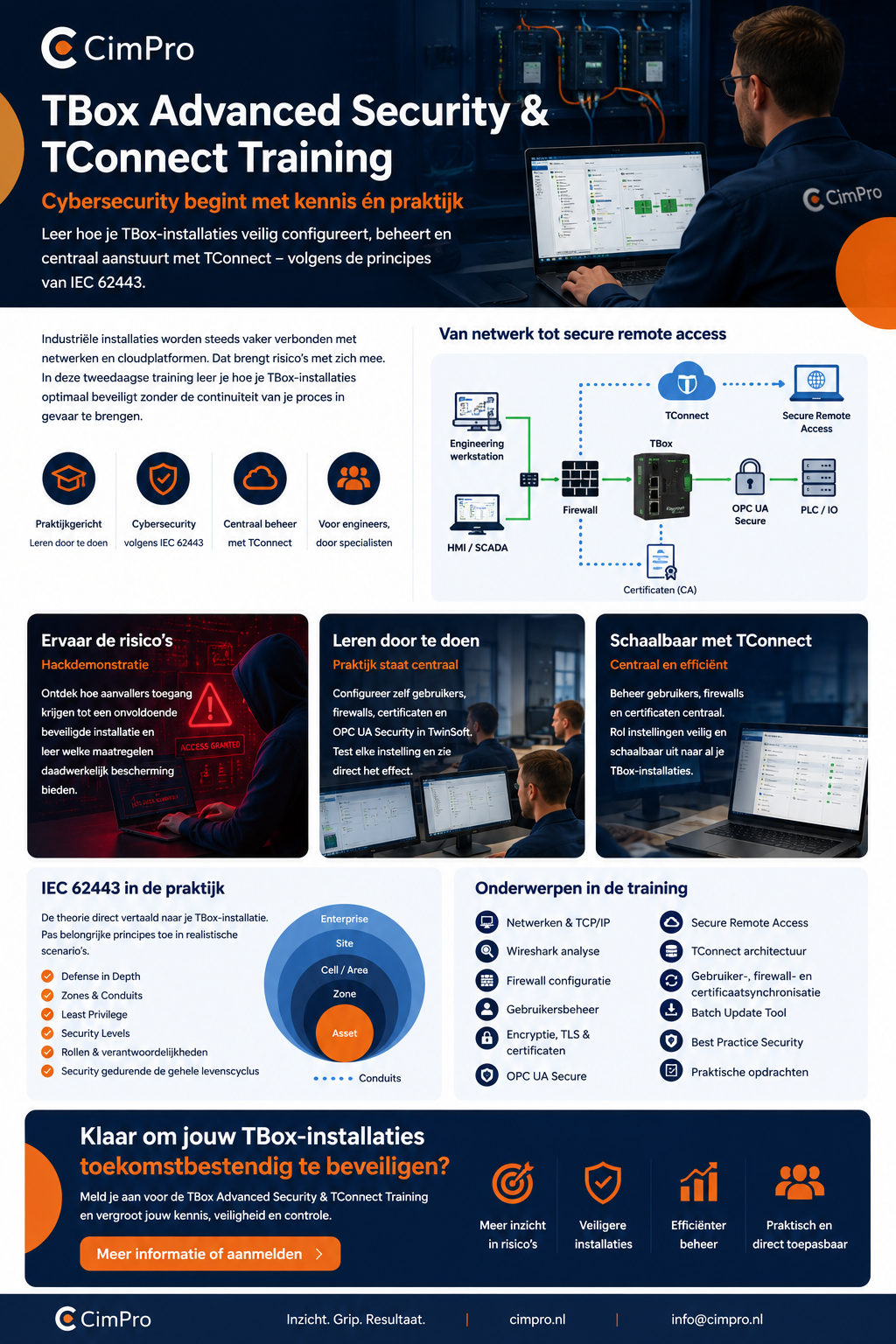 TBox Advanced Security & TConnect training