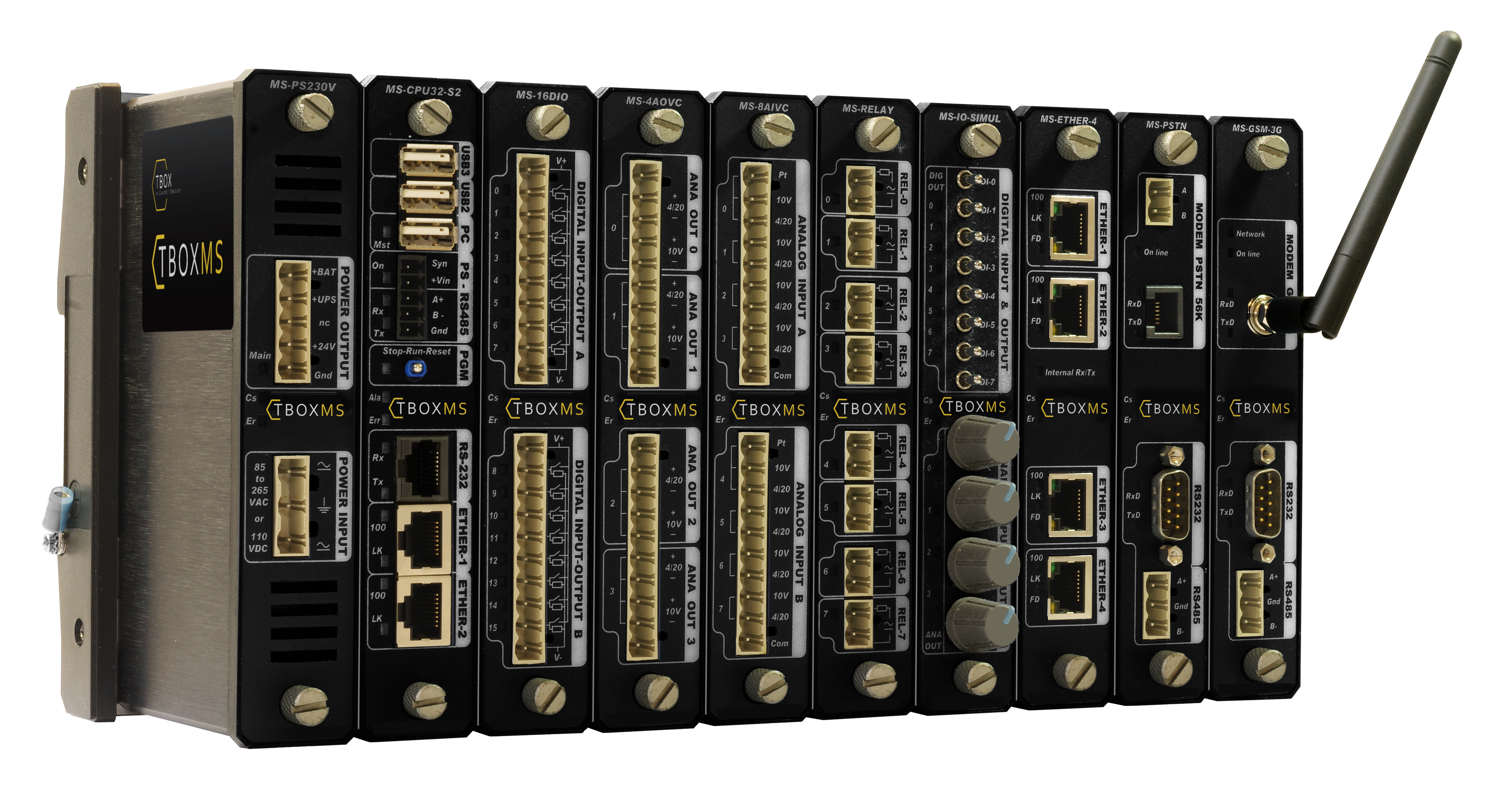 TBox MS modulaire telemetrie systemen 