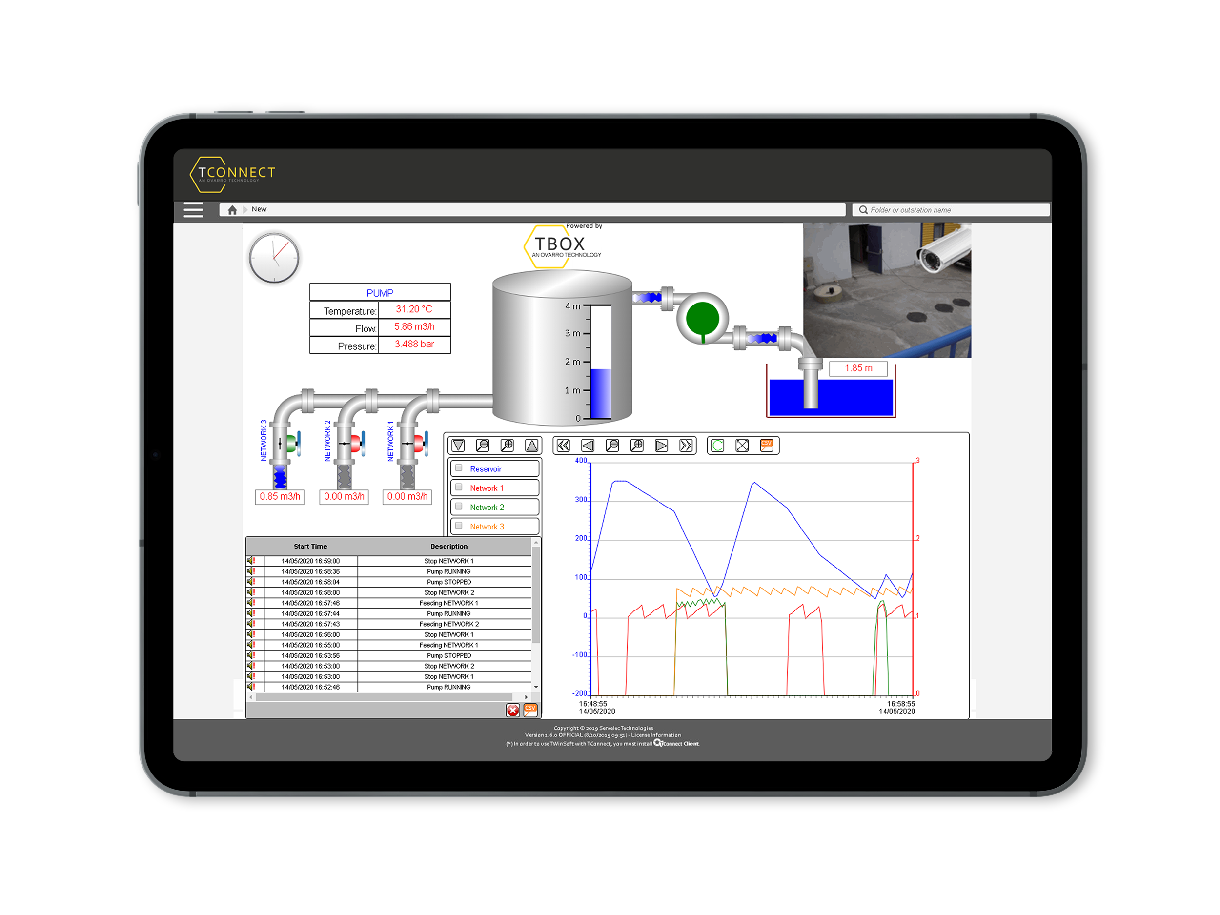 tconnect-ipad-mockuppng