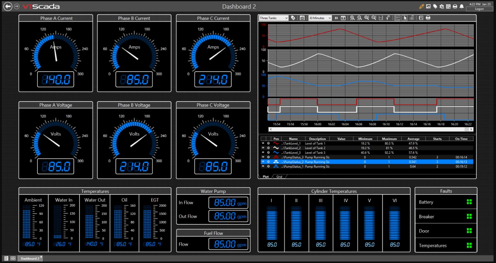 VTScada