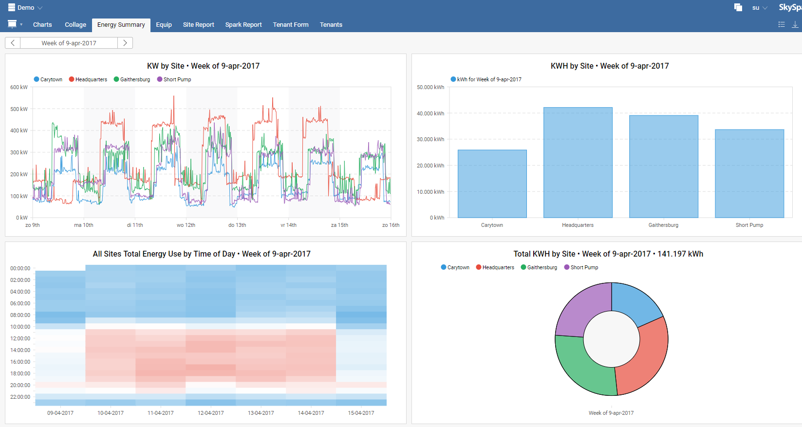 Dashboard_2